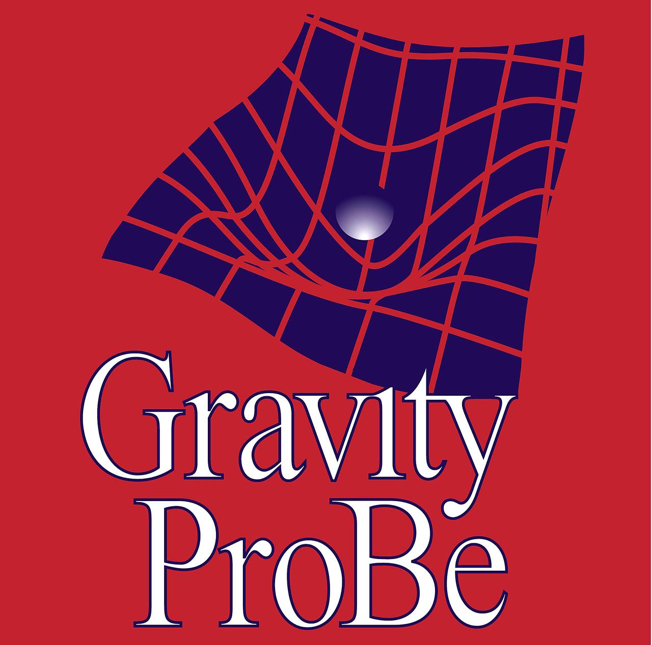 Euclidean Geometry Axioms and Proofs: The Logical Foundations of Space